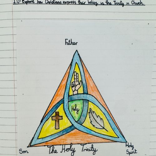 Year 6 RE - Trinity