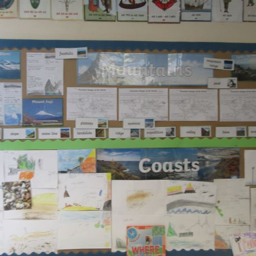 Year 3 Coasts